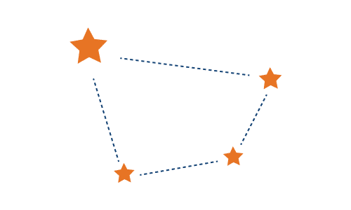 stars connected in constellation with dashed lines