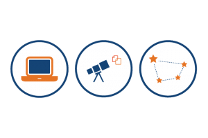 three icons that highlight the assessments, reports, and instructional resources of VKRP