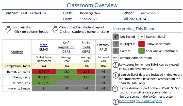 K Classroom Overview 2023