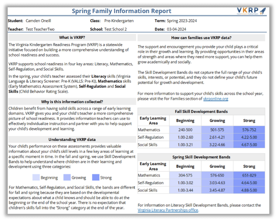 PreK Family Report 1